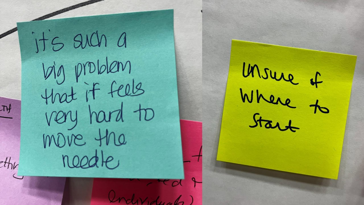 Two handwritten sticky notes reading "it's such a big problem that it feels very hard to move the needle" and "unsure of where to start."